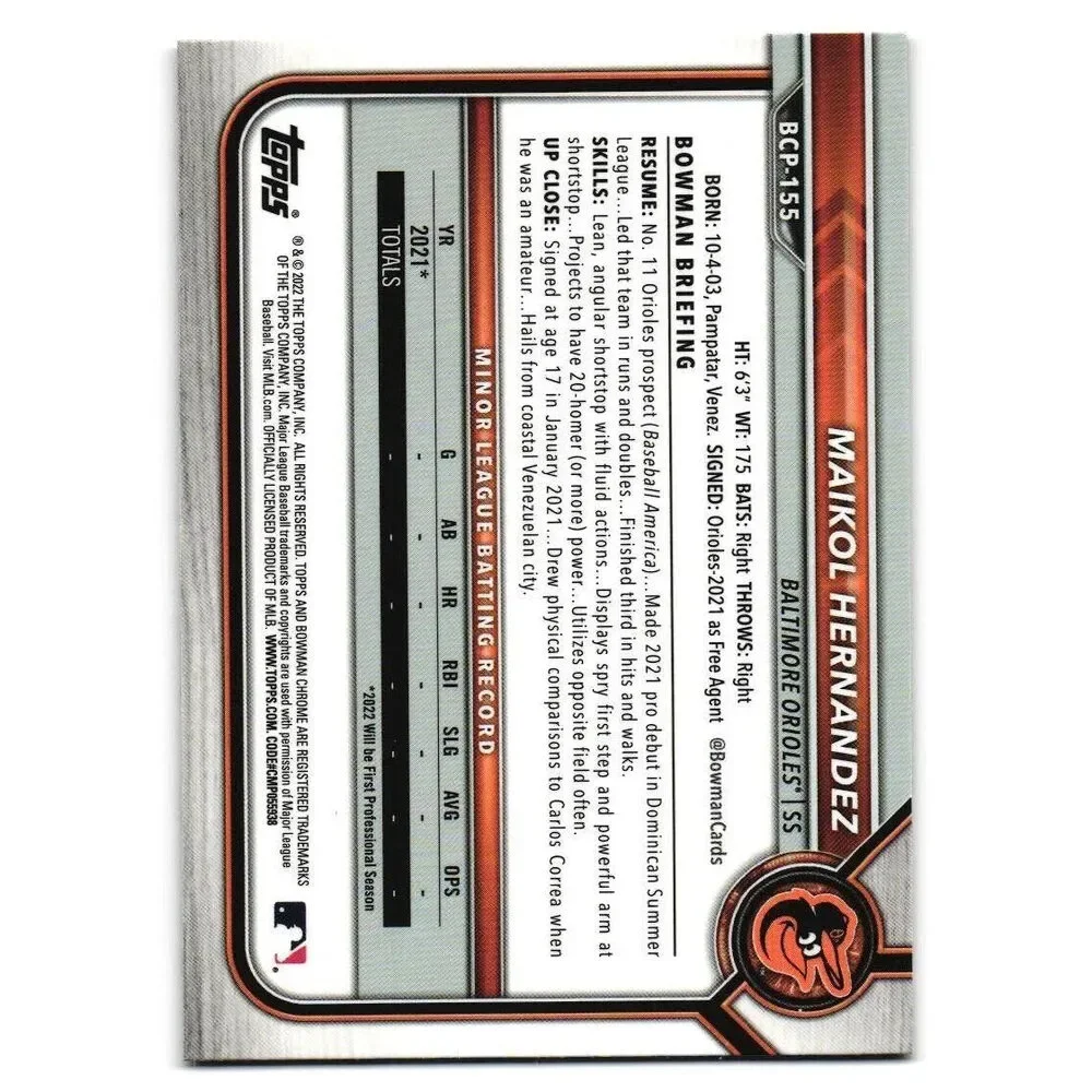 2022 Bowman Prospects Maikol Hernandez Gold Refractors BCP-155 Baltimore Orioles